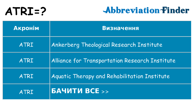 Що atri означають