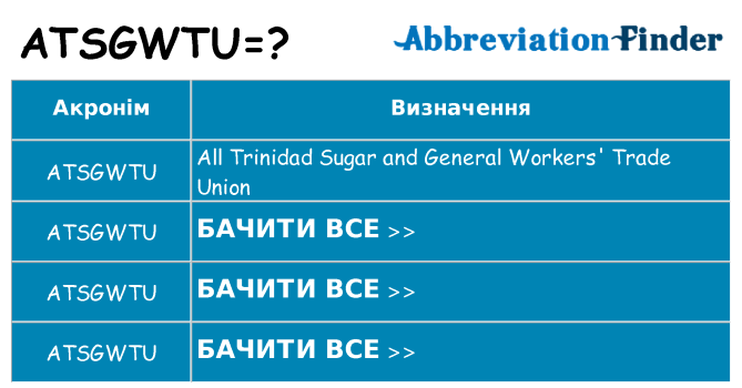 Що atsgwtu означають