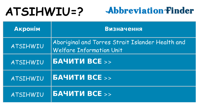 Що atsihwiu означають