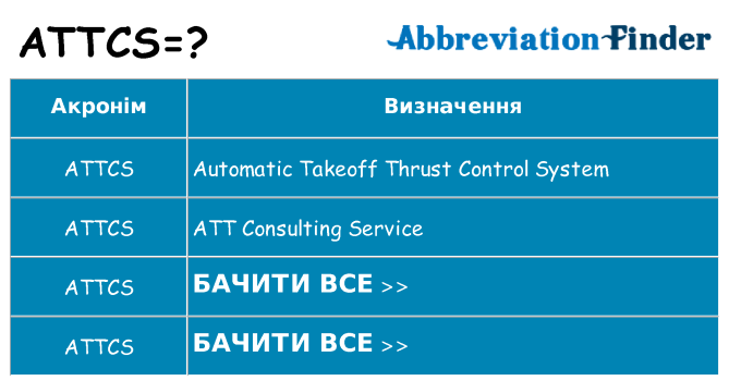 Що attcs означають