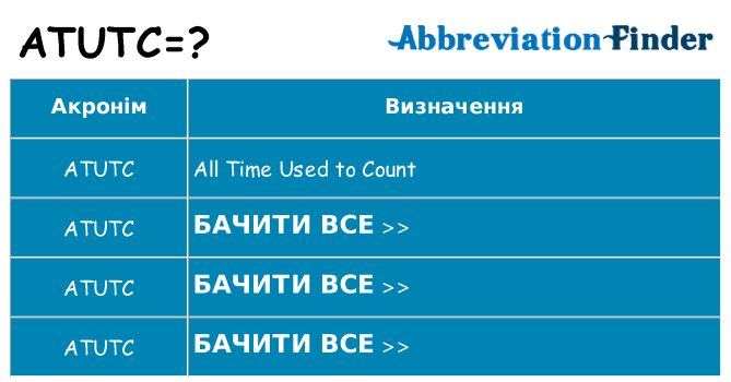 Що atutc означають