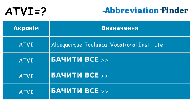 Що atvi означають