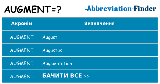 Що augment означають