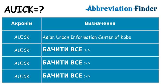 Що auick означають