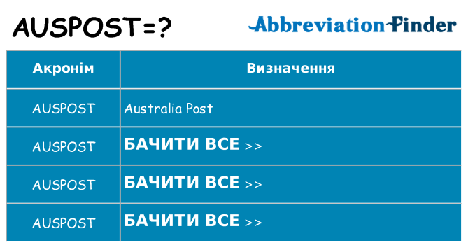 Що auspost означають