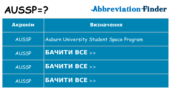 Що aussp означають