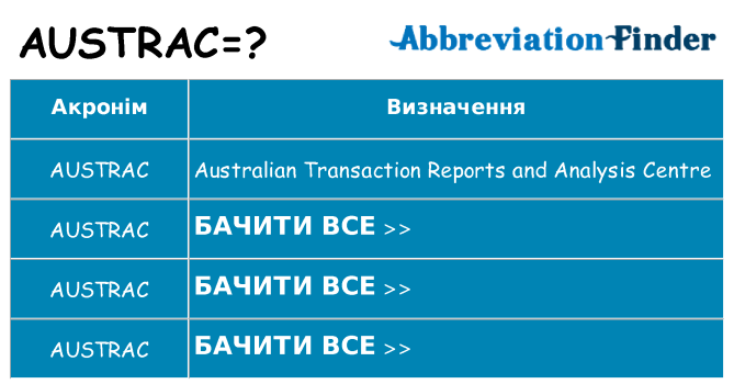 Що austrac означають