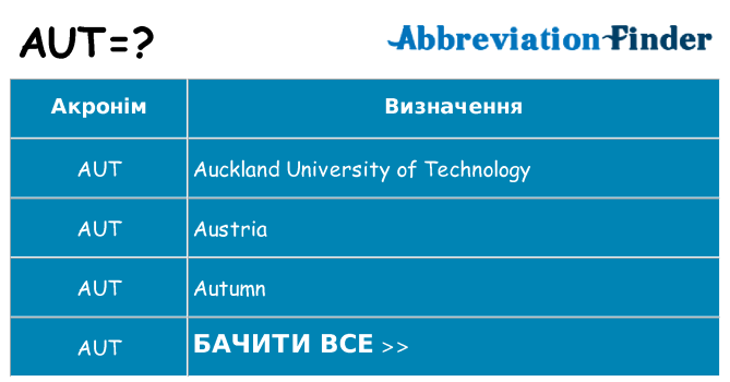 Що aut означають