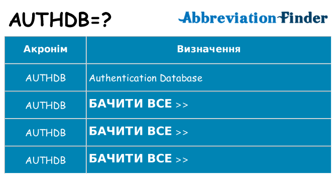 Що authdb означають