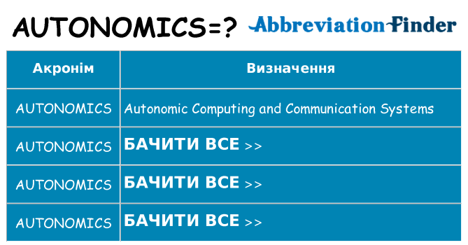 Що autonomics означають