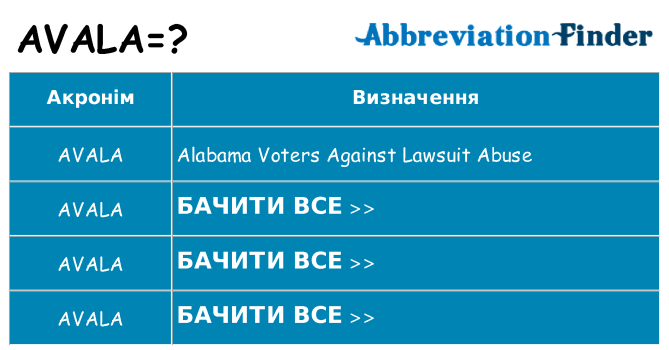 Що avala означають