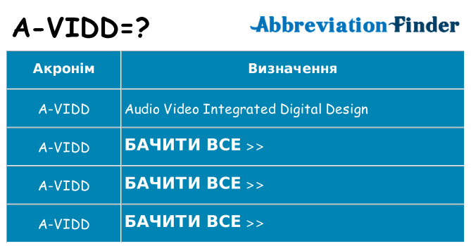 Що a-vidd означають