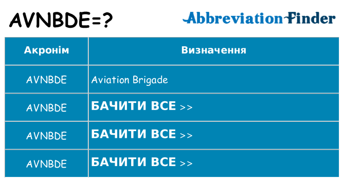Що avnbde означають