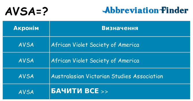 Що avsa означають