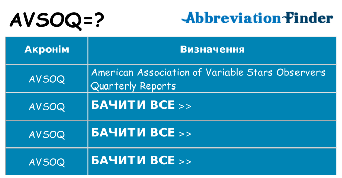 Що avsoq означають