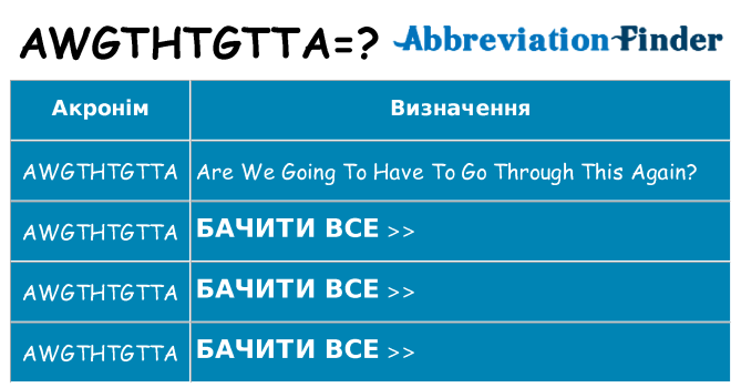 Що awgthtgtta означають