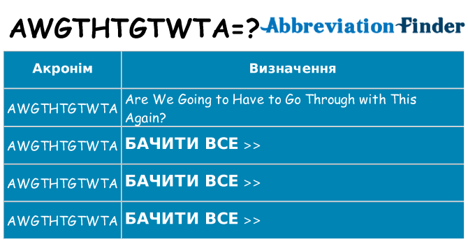 Що awgthtgtwta означають