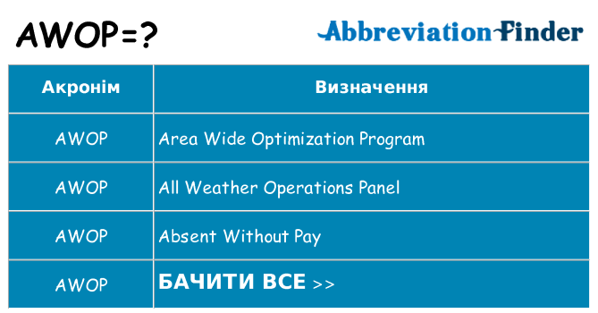 Що awop означають
