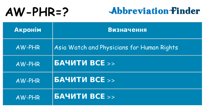 Що aw-phr означають