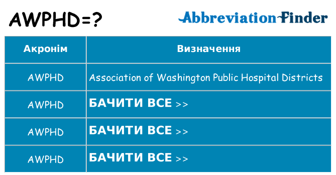 Що awphd означають