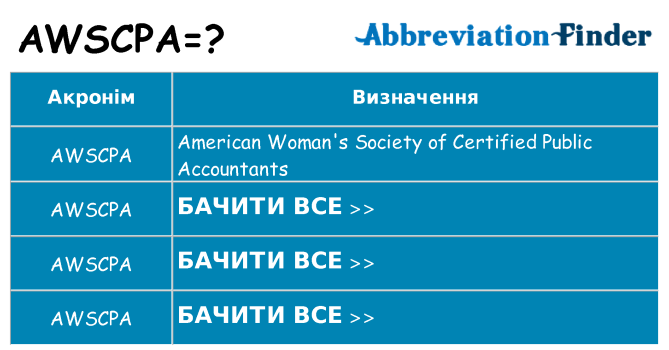 Що awscpa означають