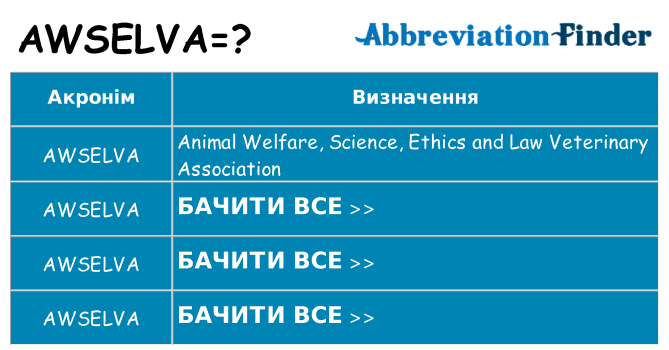 Що awselva означають