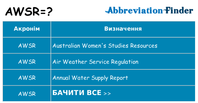 Що awsr означають