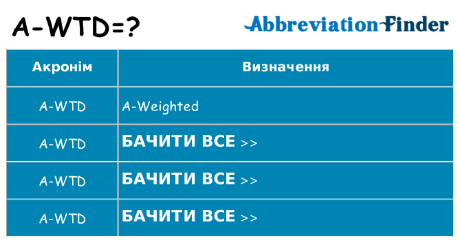 Що a-wtd означають