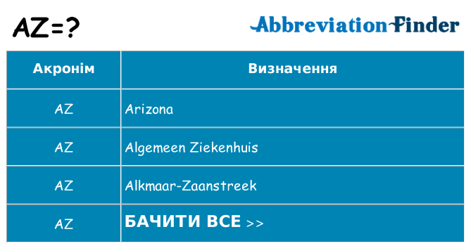 Що az означають