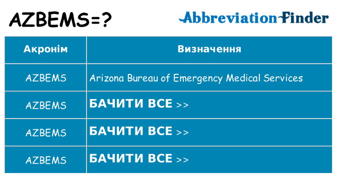 Що azbems означають