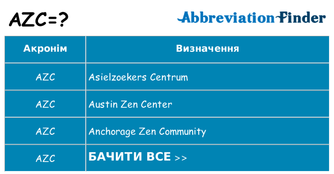 Що azc означають
