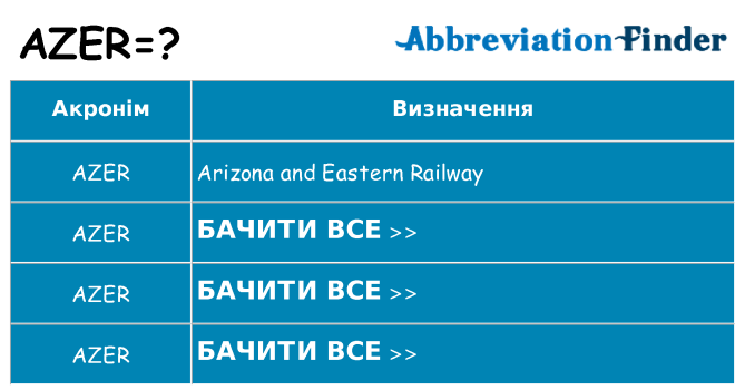 Що azer означають