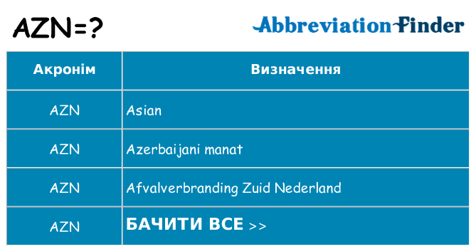 Що azn означають