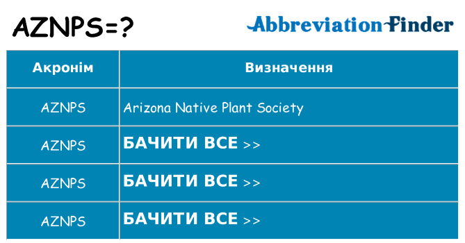 Що aznps означають