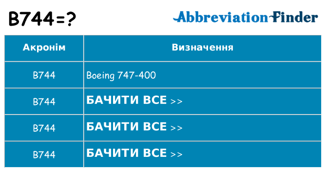 Що b744 означають