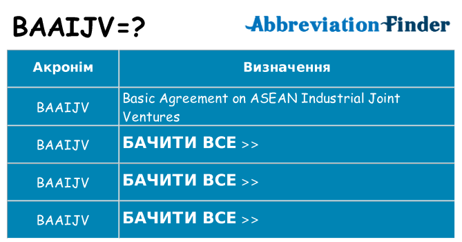 Що baaijv означають