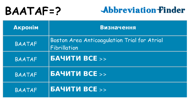 Що baataf означають