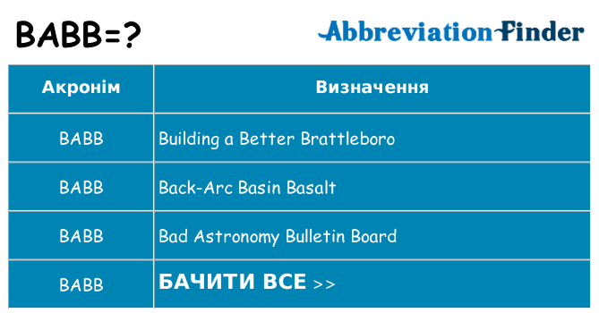 Що babb означають