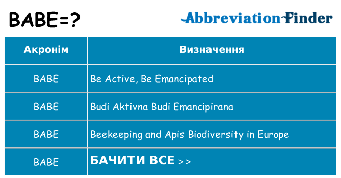 Що babe означають