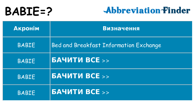 Що babie означають