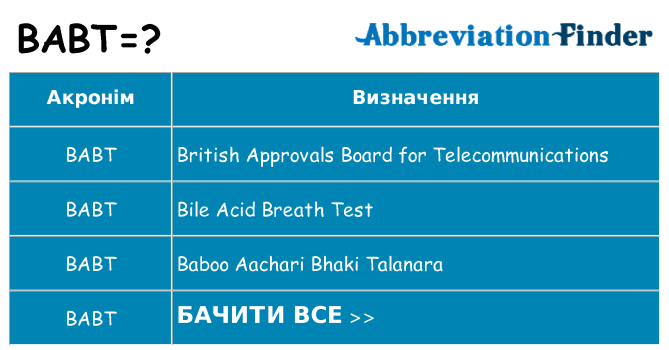 Що babt означають