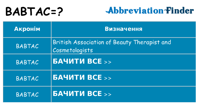 Що babtac означають