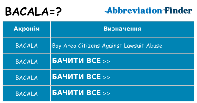 Що bacala означають