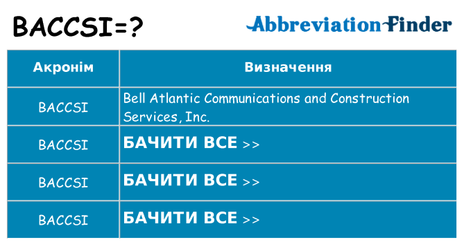 Що baccsi означають