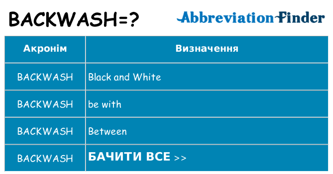 Що backwash означають