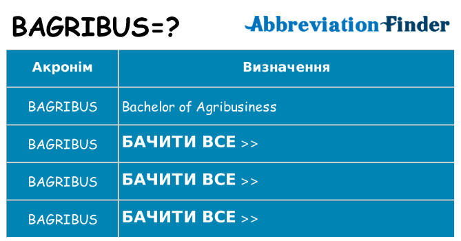 Що bagribus означають