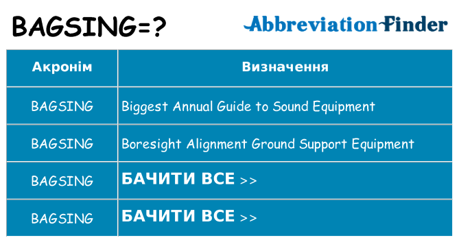 Що bagsing означають