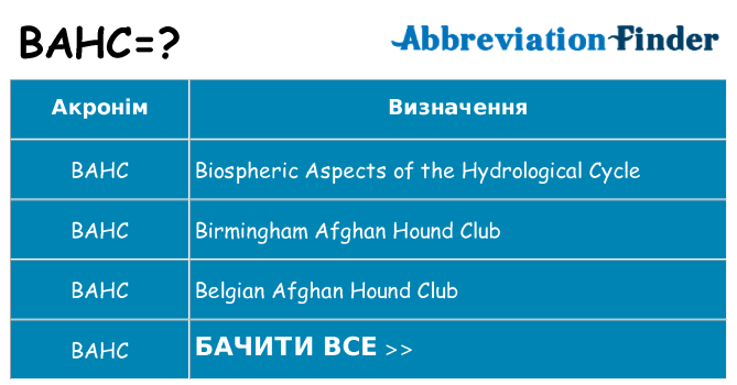 Що bahc означають