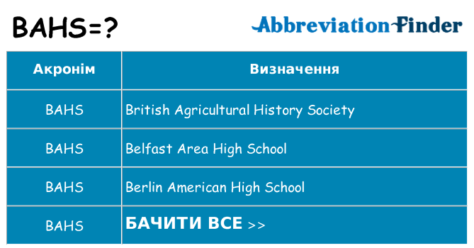 Що bahs означають
