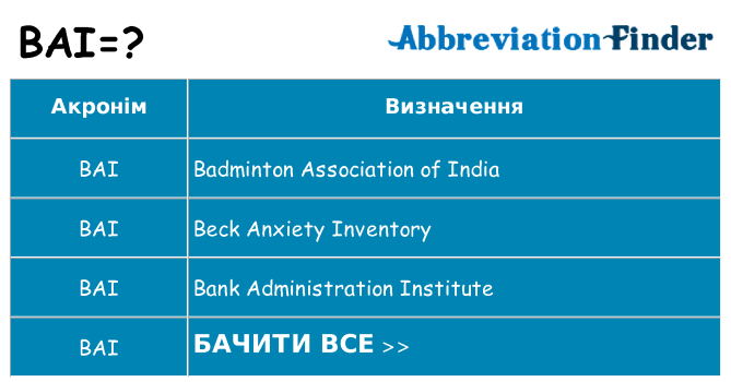 Що bai означають
